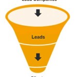 Insurance Lead Funnel